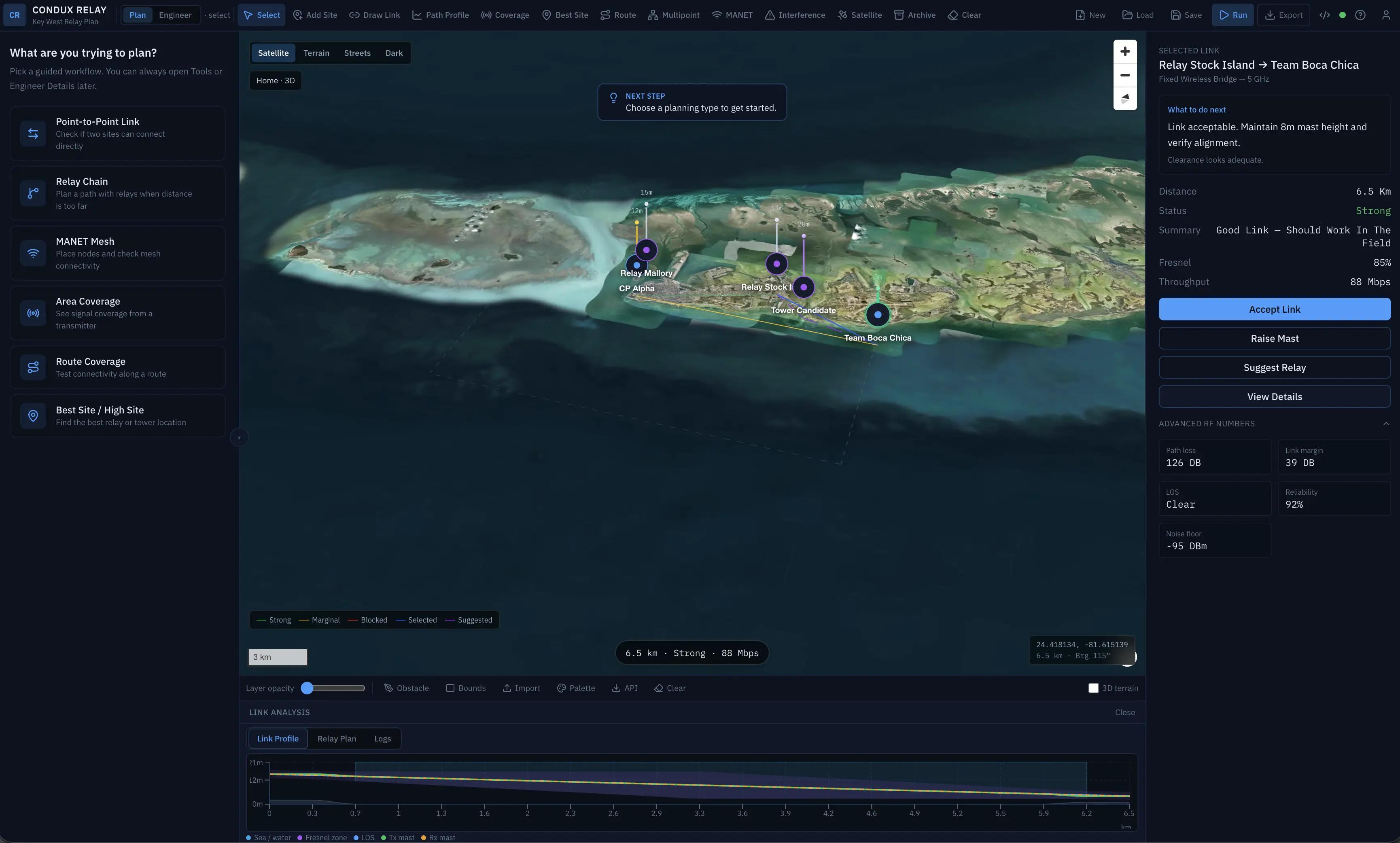 Condux Labs — Mission Software & Defense Systems