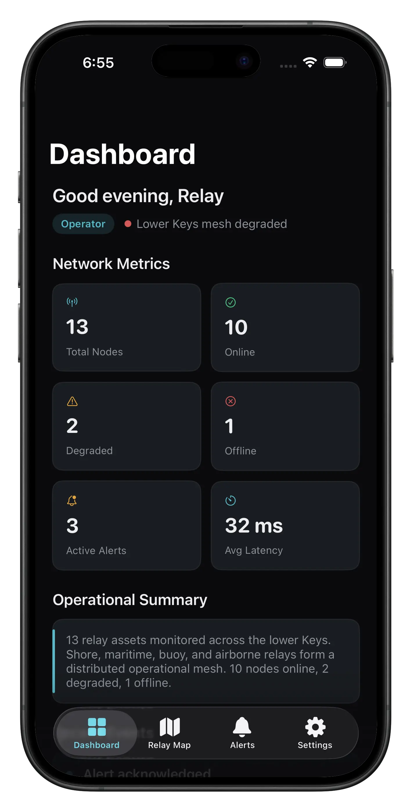 Condux Labs — Mission Software & Defense Systems
