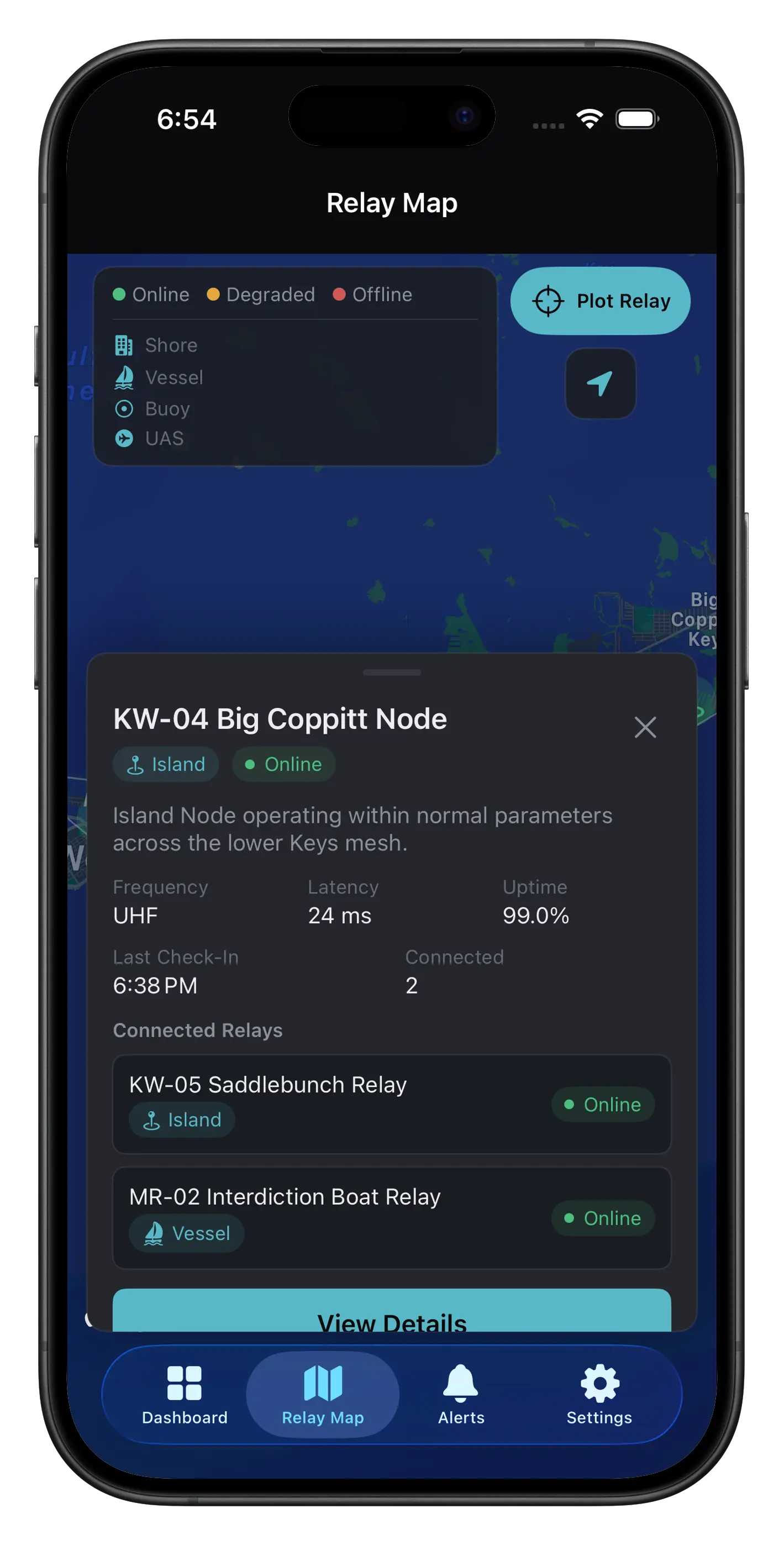 Condux Labs — Mission Software & Defense Systems